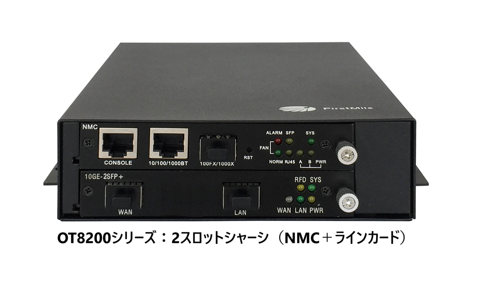 高密度10G/100G対応OT8200シリーズ