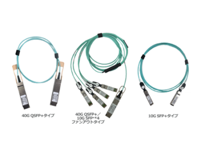 40G／10Gアクティブオプティカルケーブル