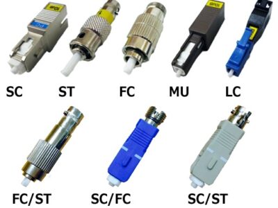 光アッテネータ（減衰器）【SC/ST/FC/LC/MU、変換タイプ等】