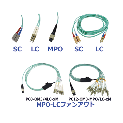OM3 /OM4/OM5 光パッチケーブル