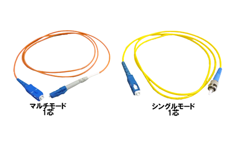 光パッチケーブル【1芯】