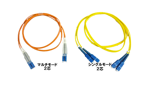 光パッチケーブル【2芯】